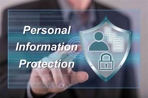 Personal Information Protection