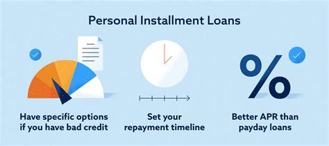 Personal Installment Loans (Better Structure)