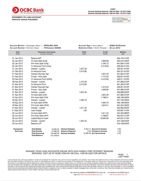 Personal Loan For 1 Month