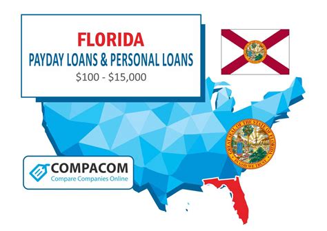 Personal Loans Florida Laws