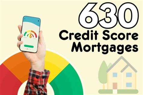 Personal Loans For 630 Credit Score