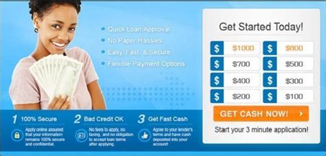 Personal Loans For Under 18