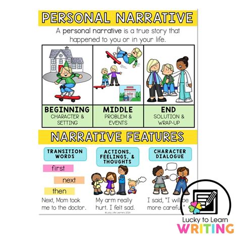 Personal Narrative Writing Anchor Chart