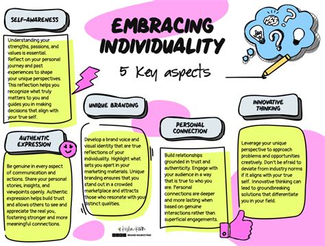 Personal Preferences and Values: Embracing Individuality