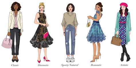 Personal Touches: Reflecting Your Style and Personality