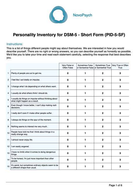 Personality Assessment Inventory Test Online