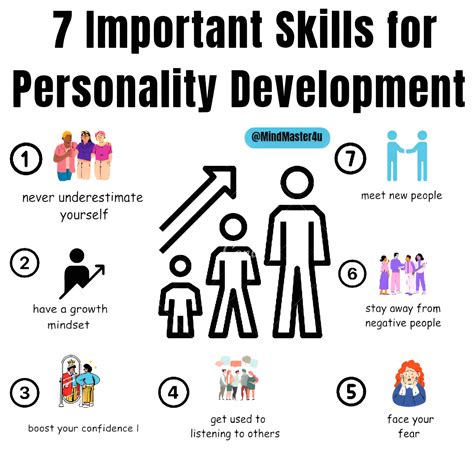 Personality Development Tips For Male