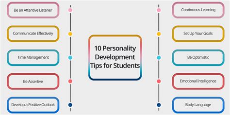 Personality Development Tips For Students