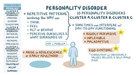 Personality Disorder Definition