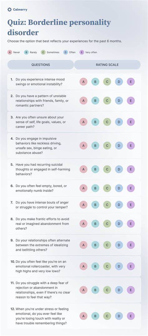 Personality Disorder Test
