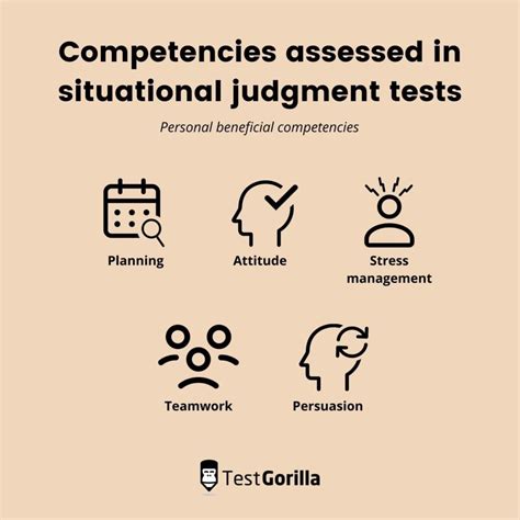 Personality Judgement Test