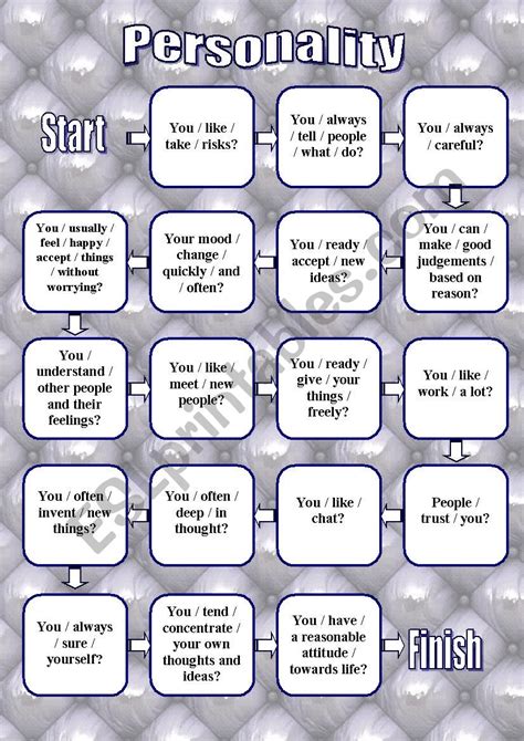 Personality Test Games For Students