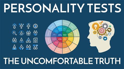 Personality Test Image Psychology