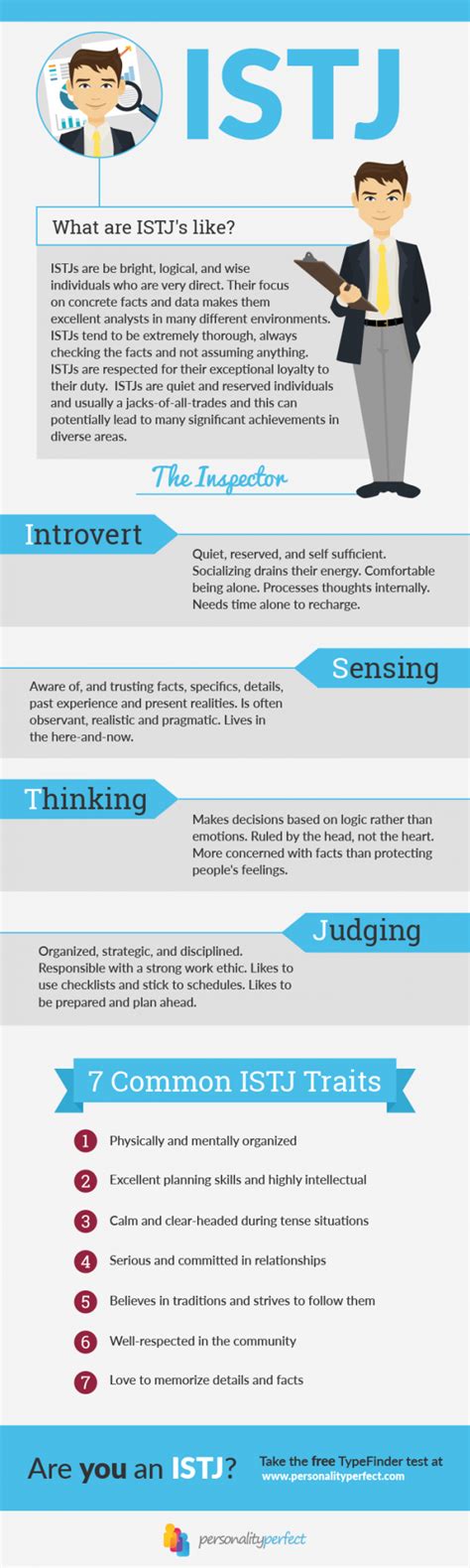 Personality Test Istj