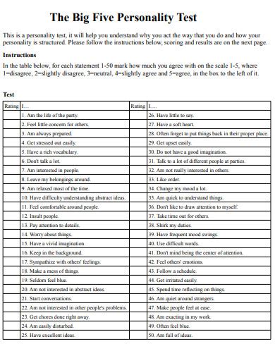 Personality Test Openpsychometrics