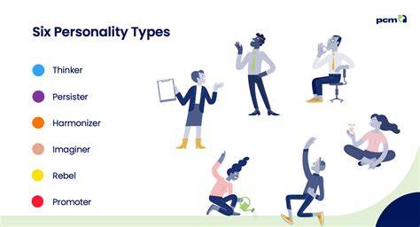 Personality and Communication
