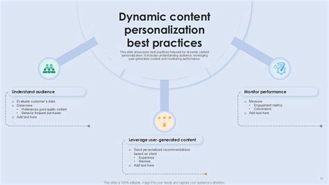 Personalization and Dynamic Content