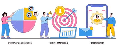 Personalization and Targeted Marketing