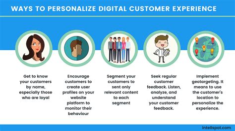 Personalize the Customer Experience
