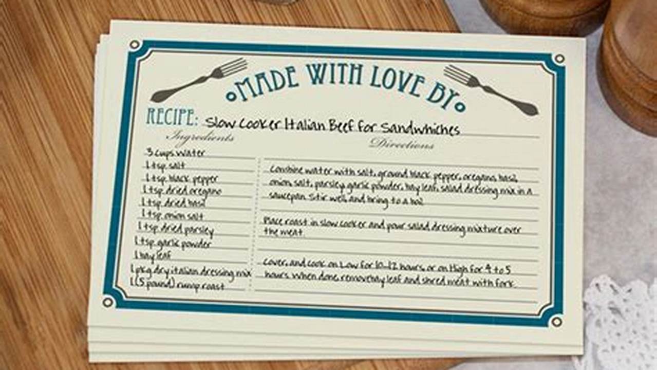 Personalized Recipe Cards for Home Cooks