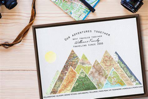 Personalized Adventure