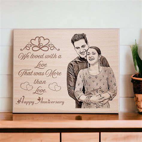 Personalized Anniversary Images