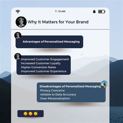 Personalized Messaging