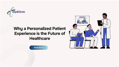 Personalized Patient Experience