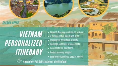 Personalized Tour Itinerary