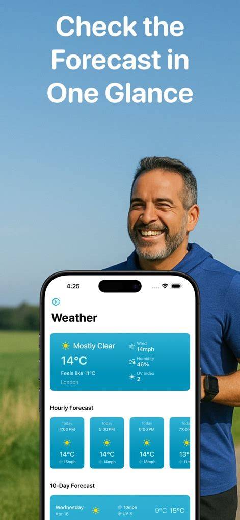Personalized Weather Alerts
