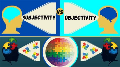Perspective and Objectivity Interplay