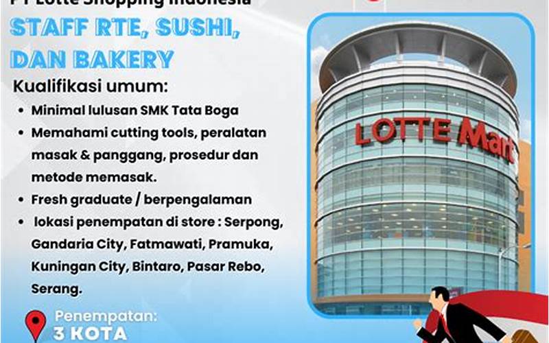 Persyaratan Lowongan Kerja Di Lotte Mart Indonesia