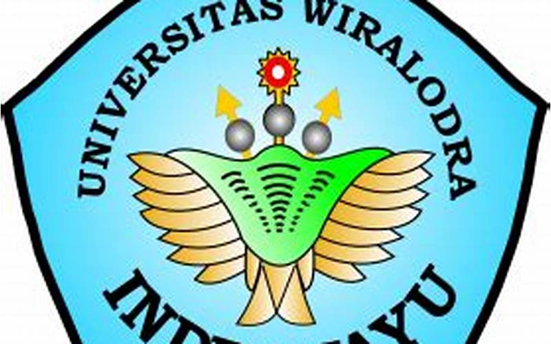 Persyaratan Pendaftaran Di Universitas Wiralodra Indramayu