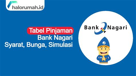 Persyaratan Pinjaman Bank Nagari 2023