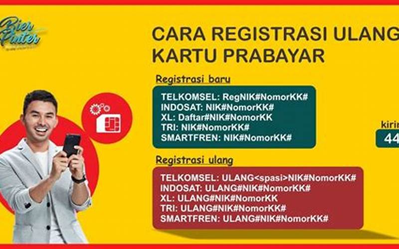 Persyaratan Registrasi Ulang Kartu Indosat