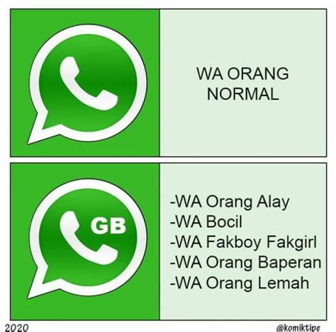 Pertanyaan Umum tentang GB WhatsApp
