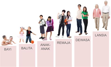 Pertumbuhan Bayi