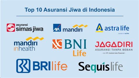 Perusahaan Asuransi Populer Di Indonesia