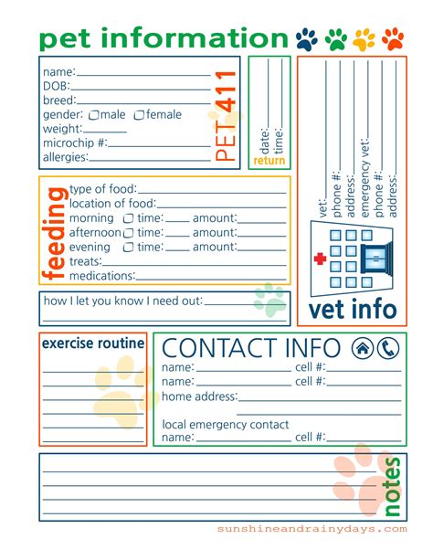 Pet Dog Information
