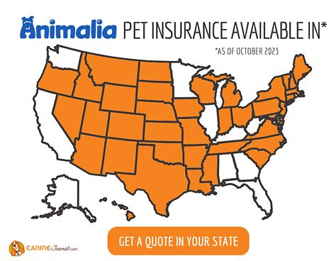 Pet Insurance United States