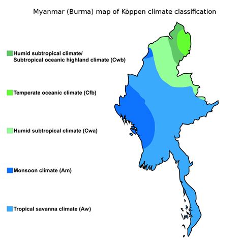 Peta Iklim Myanmar