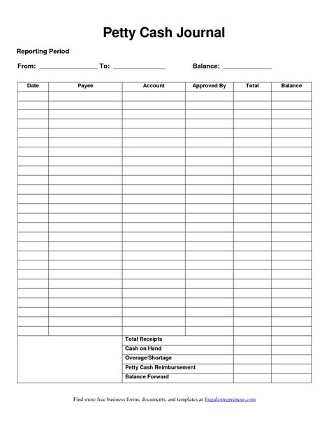 Petty Cash Accounting Journal Template Bizmanualz Free Printable