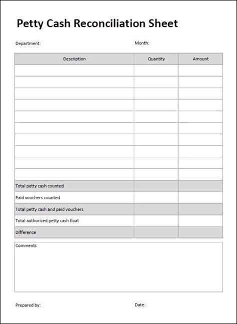Petty Cash Reconciliation Fill Online, Printable, Fillable, Blank