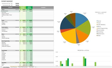 40 Petty Cash Log Templates & Forms [Excel, PDF, Word] ᐅ TemplateLab