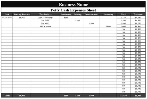 40 Petty Cash Log Templates & Forms [Excel, PDF, Word] ᐅ TemplateLab