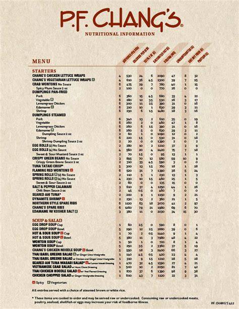 Pf Chang Nutrition Chart