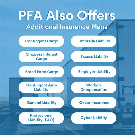 Pfa Insurance Lawsuit