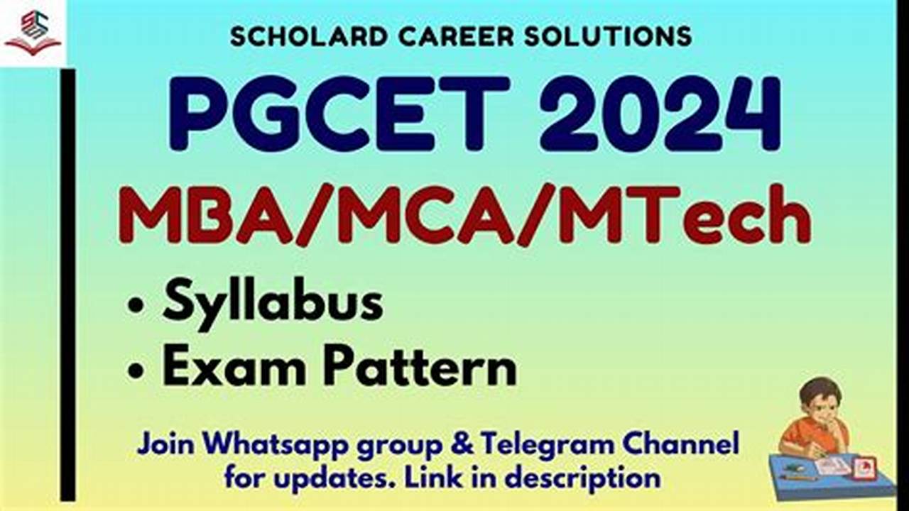 Pgcet Mca Syllabus 2024