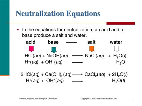 Ph Balancing and Neutralization