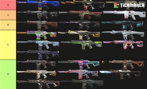 Unleash Your Gaming Potential: Phantom Skin Tier List Ranked